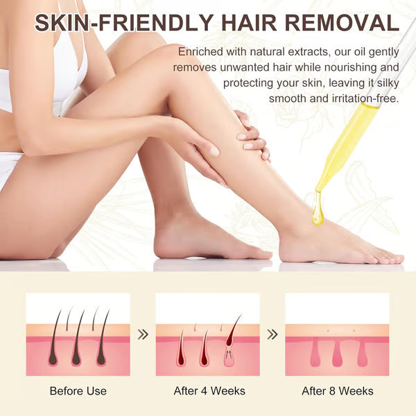 🔥Buy 1 Get 1 Free!🏆Flash Sale⚡ 50K+ SOLD! Almost Gone-💥All in One Hair removal oil